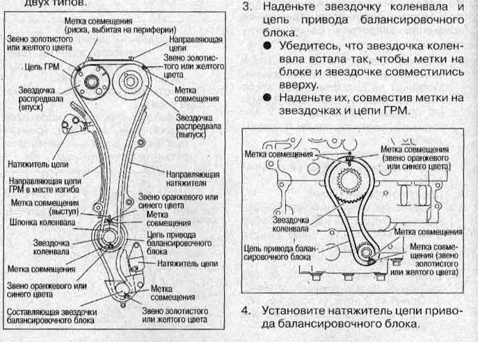 Замена цепи ГРМ - Санкт-Петербургский Клуб любителей Nissan X-Trail