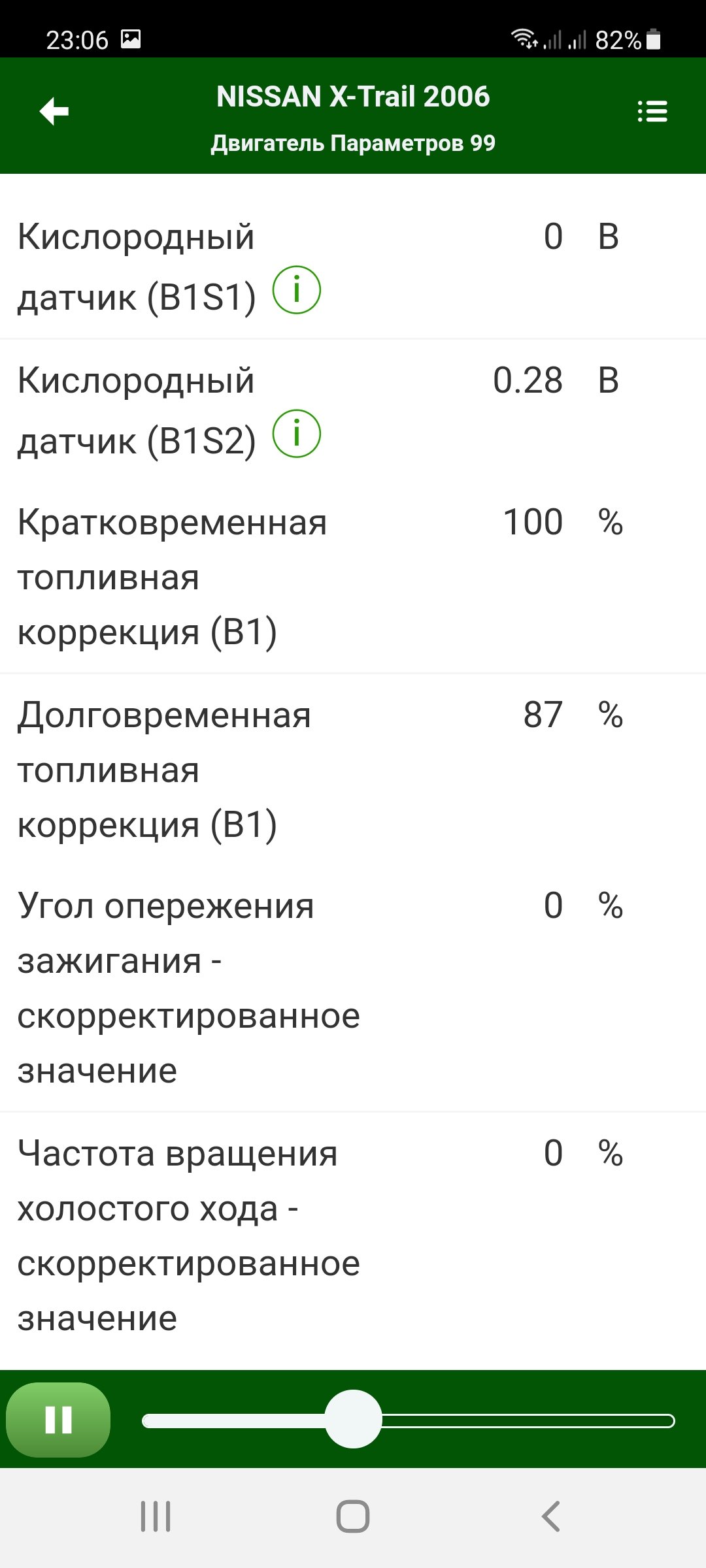 Не заводится машина, но стартер крутит - Страница 3 - X - Автомобиль не  заводится, глохнет или не едет... - Клуб любителей Nissan X-trail