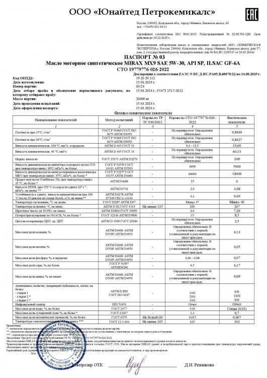 Mirax MX9 5W-30 GF-6A SP СТО 026 (03-24) 15.03.2024.jpg